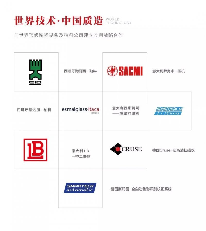 喜報(bào) | 順輝瓷磚·巖板正式入庫萬達(dá)集團(tuán)_4