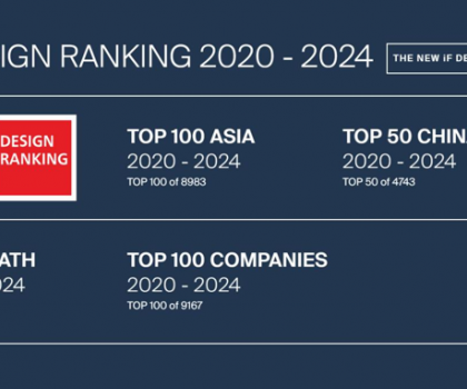 惠達(dá)衛(wèi)浴榮登iF設(shè)計(jì)獎(jiǎng)亞洲百強(qiáng)及中國50強(qiáng)，衛(wèi)浴類全球TOP10