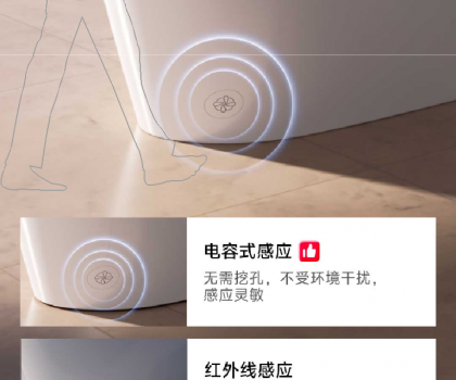 智優(yōu)衛(wèi)浴新品：科技賦能，舒適升級，打造衛(wèi)浴新體驗?