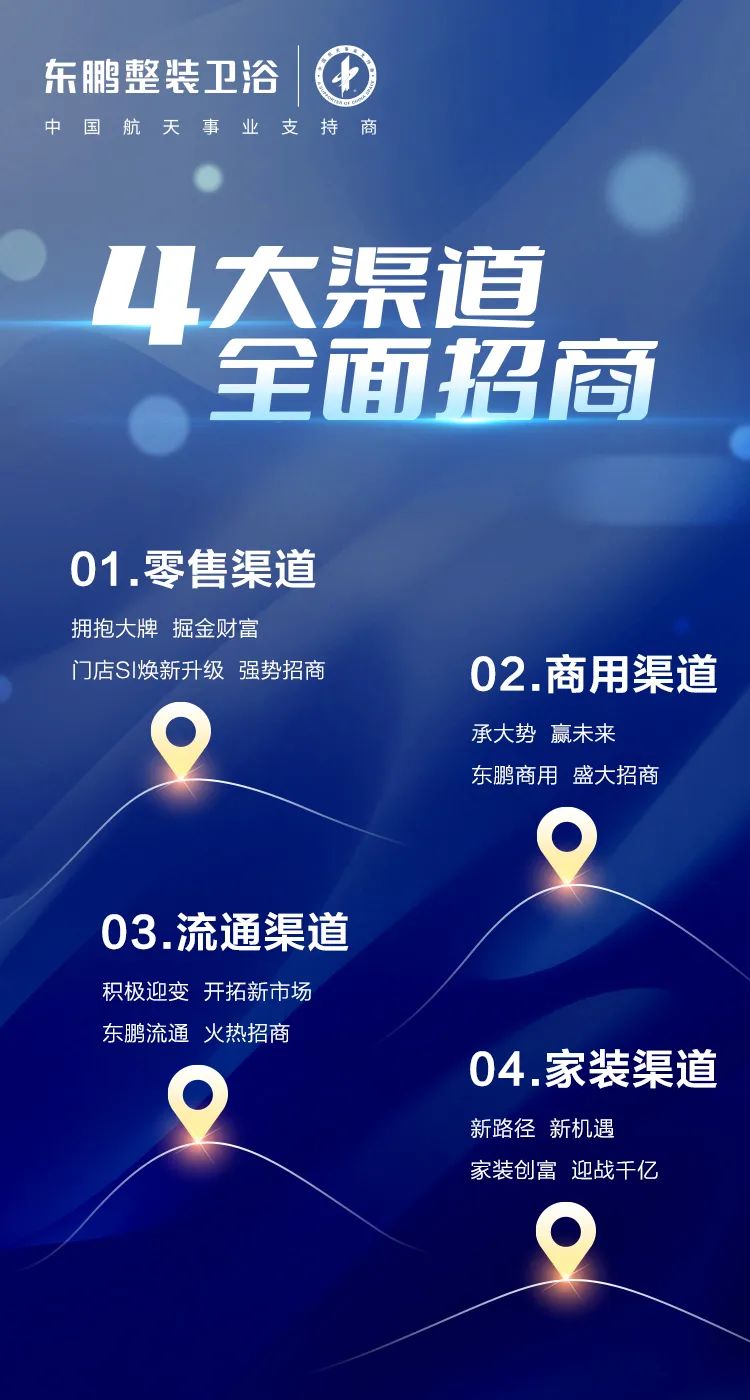 1665647916249616.jpg 新模式+新渠道|東鵬整裝衛(wèi)浴誠邀加盟8.jpg