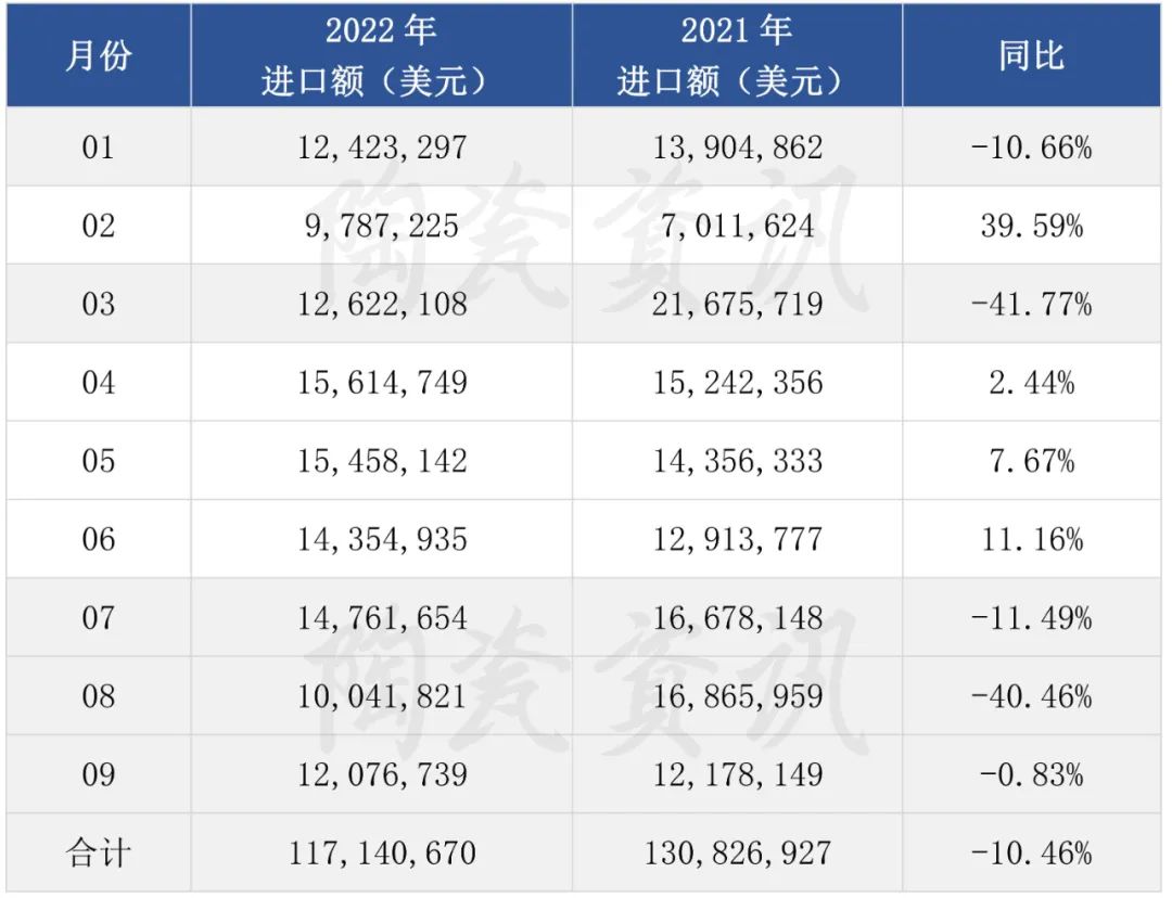 1667263281792657.jpg 3.jpg