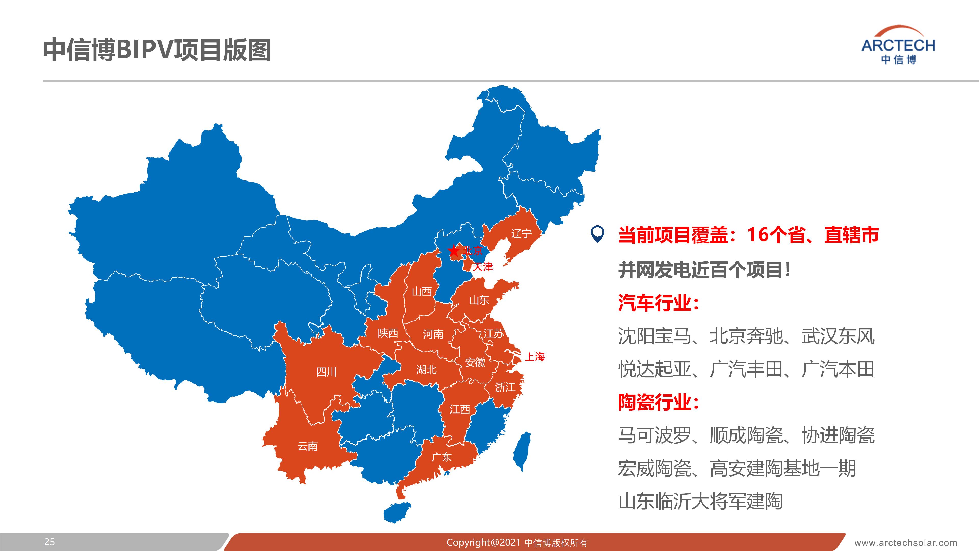 1668566499552243.jpg 中信博BIPV-王程1111-佛山V3_26.jpg