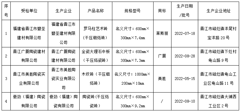 1685684636258418.png image.png