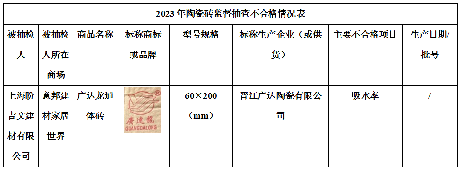 1691651187933190.png image.png