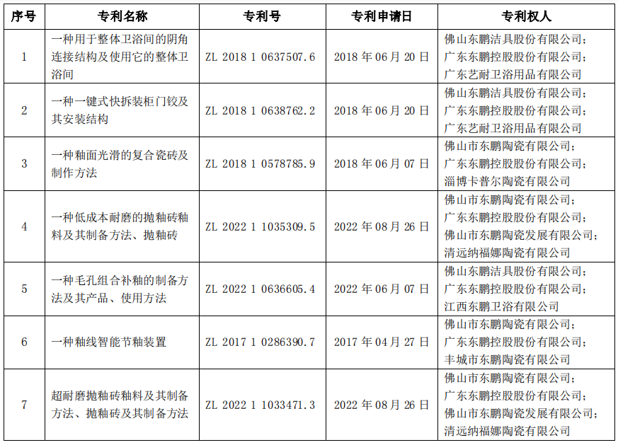 1693903896520989.png image.png