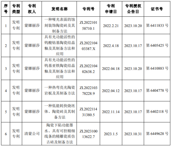 1698803513317094.png image.png