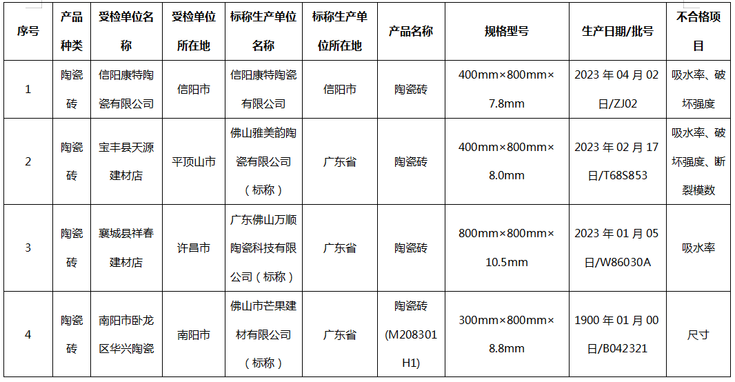 1699429532632631.png image.png