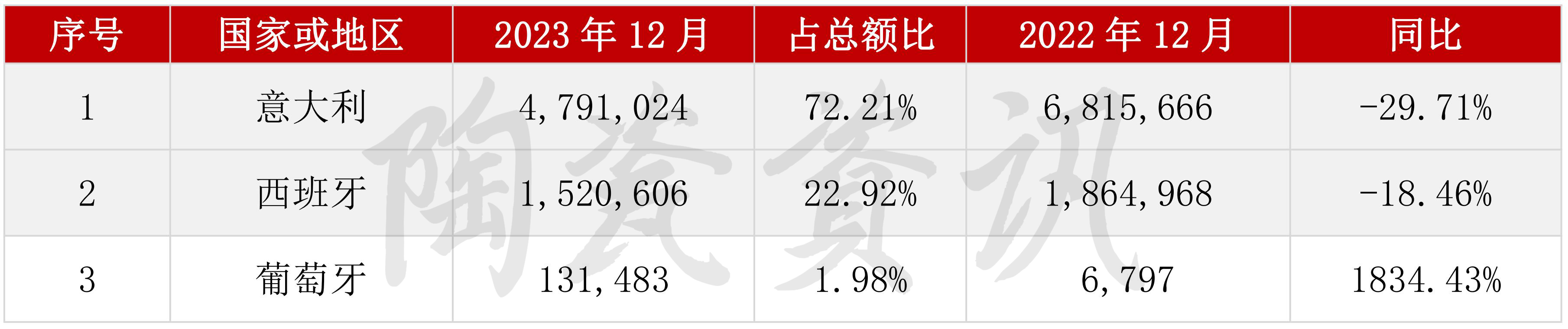 1707269647135150.jpg HS編碼_06.jpg