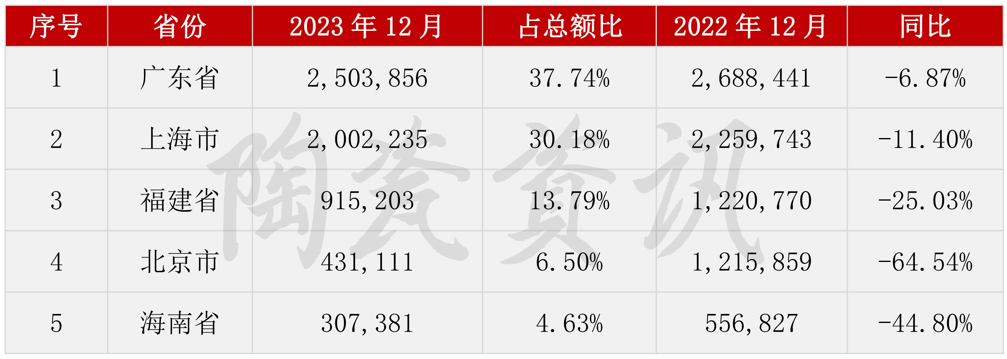 1707269656945298.jpg HS編碼_07.jpg