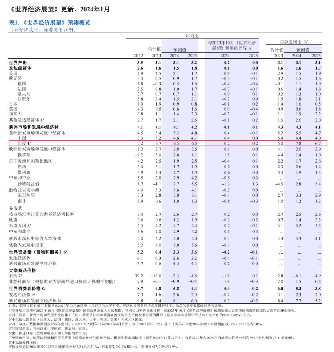 1709866438358993.png 2.png