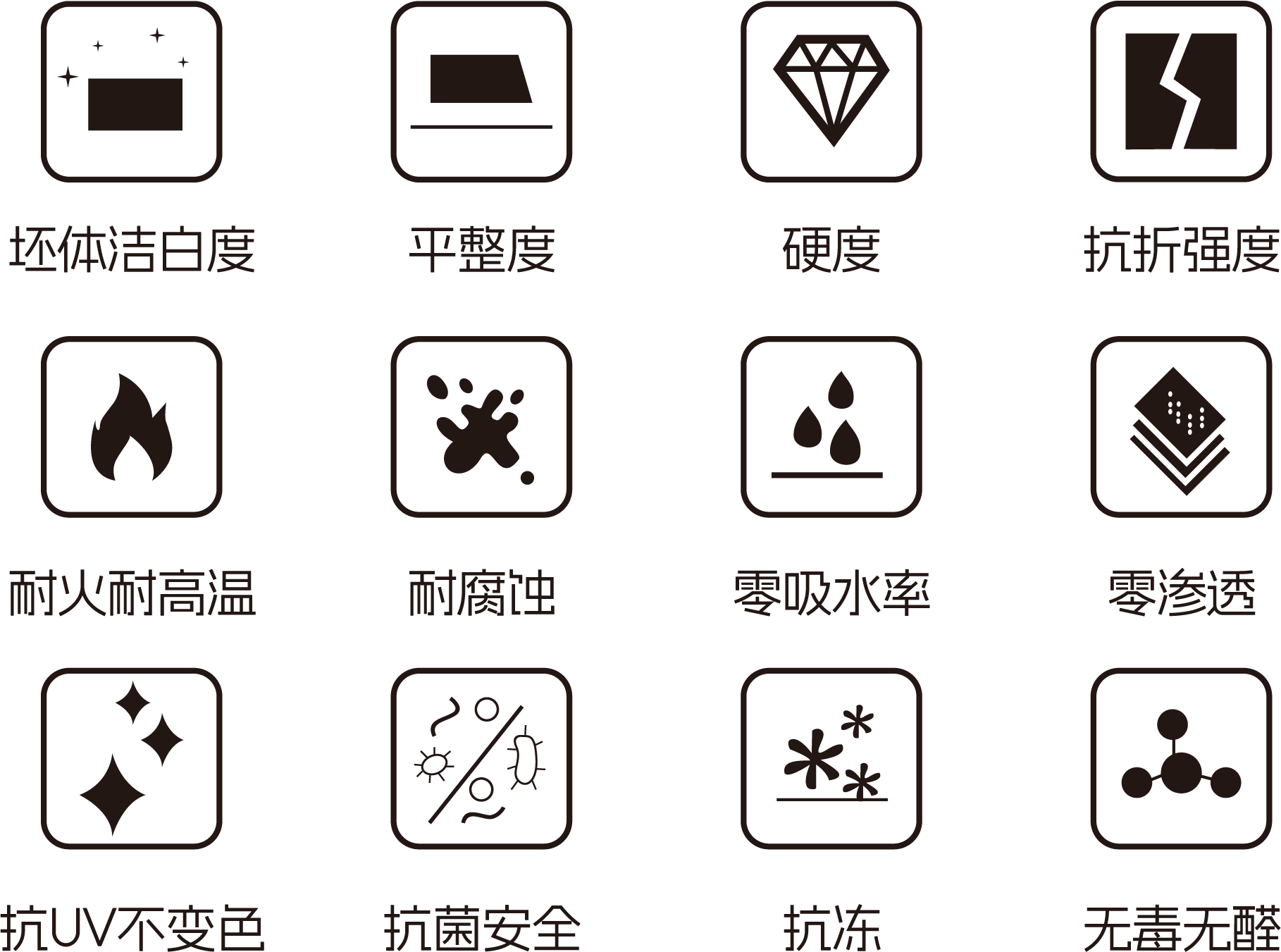 1718874006427127.png 客廳大板圖標.png