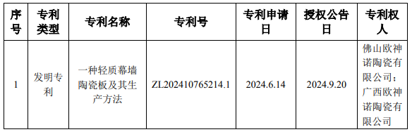 1729838443116264.png image.png