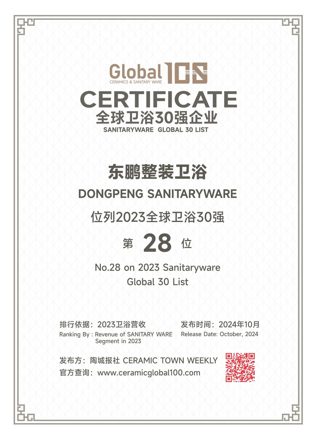 東鵬整裝衛(wèi)浴榮獲“全球衛(wèi)浴30強(qiáng)”稱號.jpg