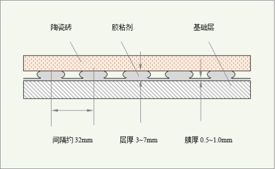 1756113050876634.png image.png